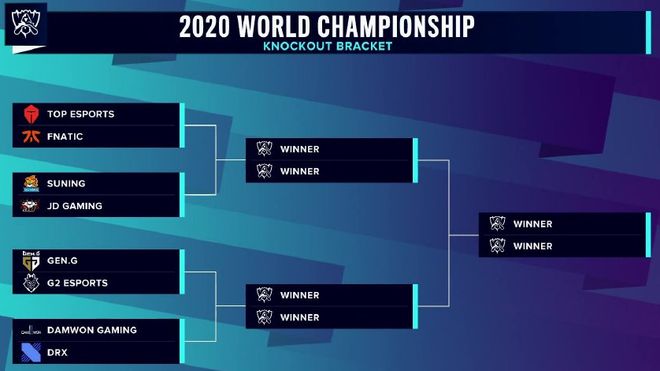 虽败犹荣！NiKo荣膺克卢日-纳波卡 2025赛事MVP